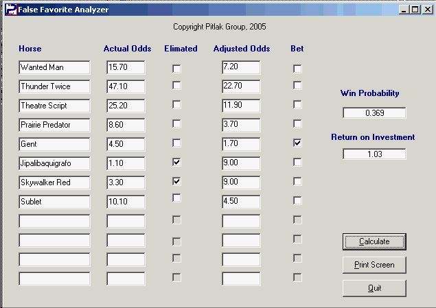 Handicapping Analyzing the False Favorite  