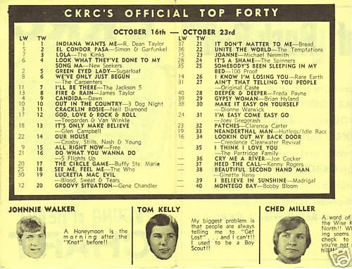 1970 CKRC Canadian Music Survey Hit Chart D.Taylor #1  