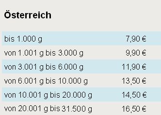   mich seite batteriegesetz versandkosten design umsetzung junge werbung