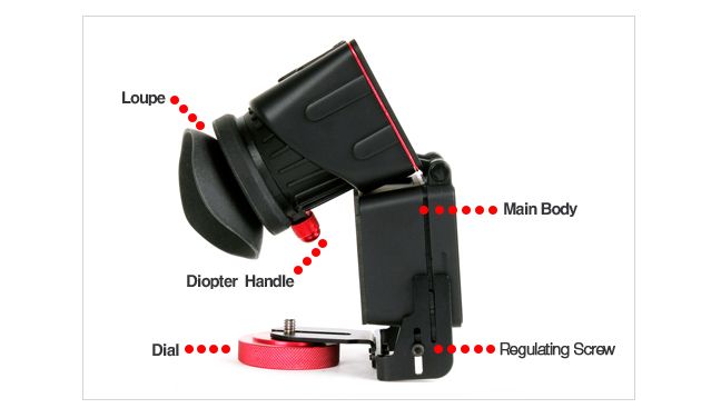 lcd screen because of sun loupe ex solves these problems why don t you 