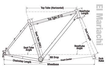 2008 Salsa El Mariachi Frame/Fork, Excellent Condition, Lg 20  