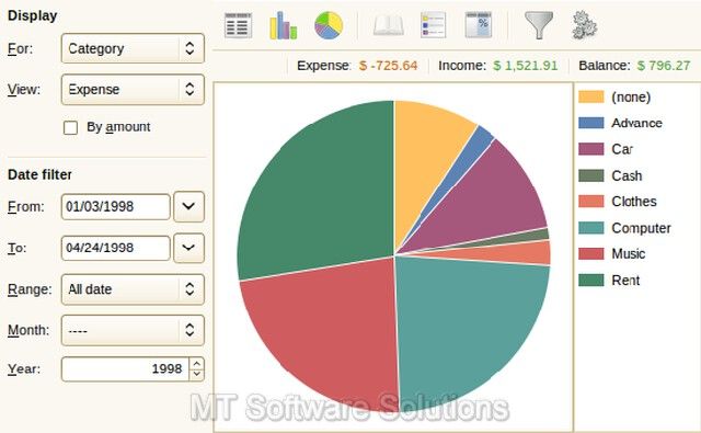 HOME BANK 2010 ACCOUNTING BOOKKEEPING SOFTWARE WINDOWS  