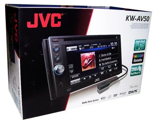   In Dash 6.1 Double DIN Touchscreen Car Radio Detachabl Face /DVD