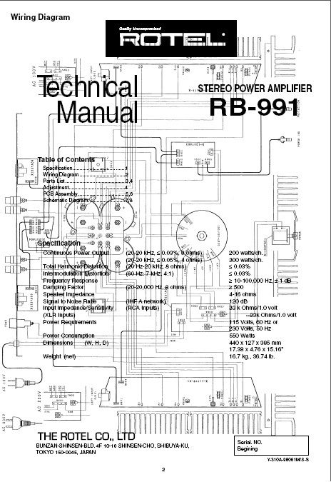 ROTEL RB991 RB 991 AMP  = SERVICE MANUAL =   Paper  