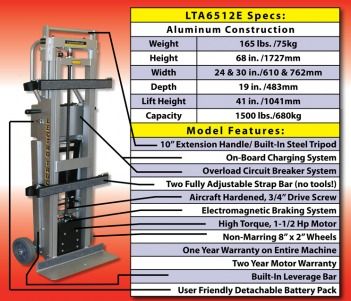 Lectro Truck LTA6512E Stair Climbing System Dolly New  